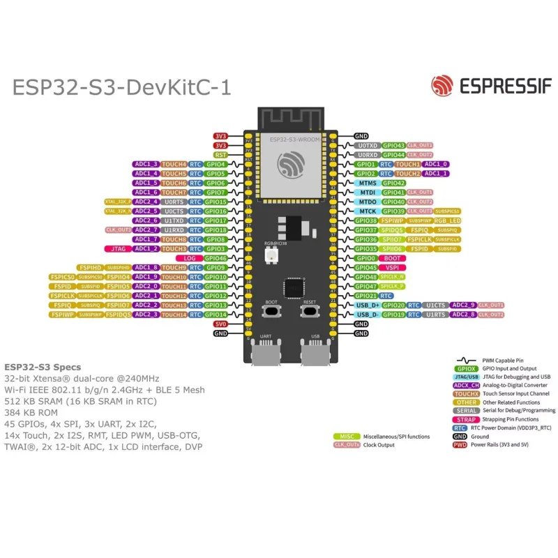 บอร์ดพัฒนา Espressif ESP32-S3- - Esp32 Development Board บทวิจารณ์และราคา