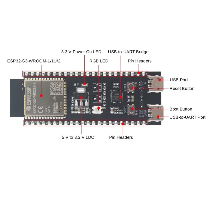บอร์ดพัฒนา Espressif ESP32-S3- - Esp32 Development Board บทวิจารณ์และราคา