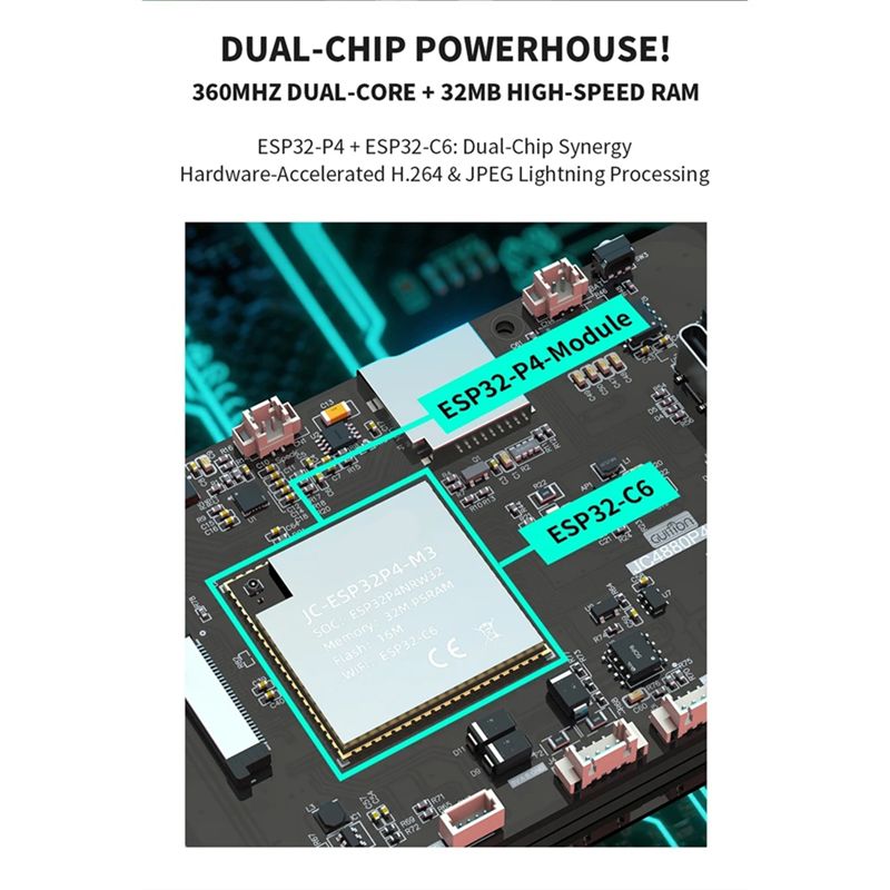B68C ESP32 P4 บอร์ดพัฒนาจอแสดง - Esp32 P4 บทวิจารณ์และราคา