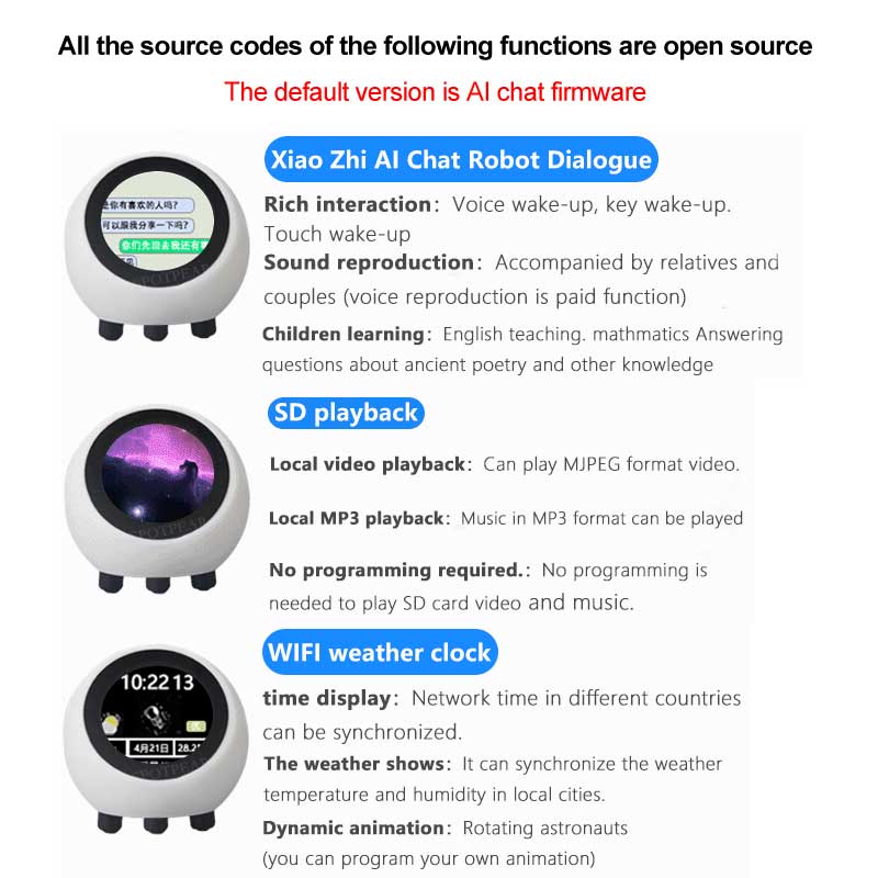 ESP32 S3 1.28 นิ้ว N16R8 Devel - Espressif Esp32 บทวิจารณ์และราคา